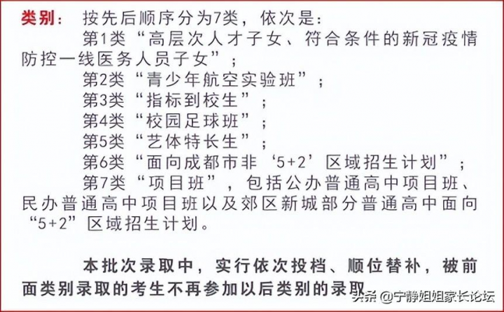 中考志愿批次录取顺序是什么意思（中考志愿填报原则及要求）插图1