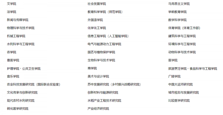 江苏省招本地学生最多的大学 本科高校本地生源前10的学校插图