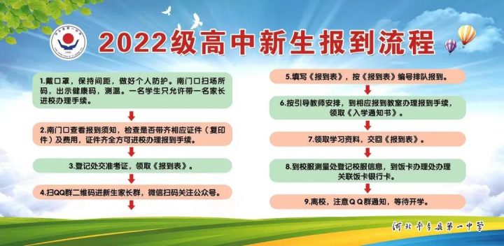 邢台十大高中学校2022年最新排名榜 附各高中中考录取分数插图6