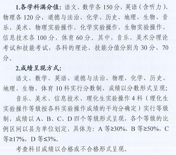 怀化市最好的高中排名前十名的学校 2023省级示范高中名单一览表插图5